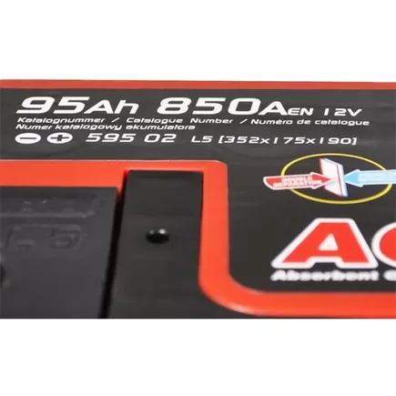 Sznajder Special AGM 95 A/h 850 А R+ 352x175x190 mm