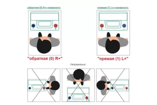 Byzon EFB 110 A/h 950 А R+ 353x175x190 мм