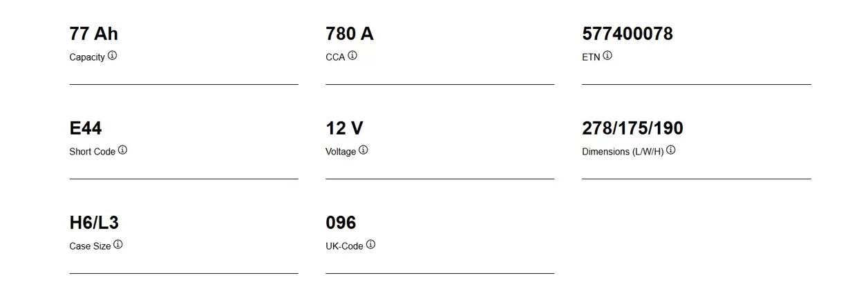 Varta Dynamic SLI E44 77 A/h 780 A R+ 278x175x190 мм