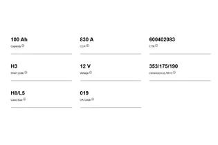 Varta Dynamic SLI H3 100 A/h 830 A R+ 353x175x190 мм