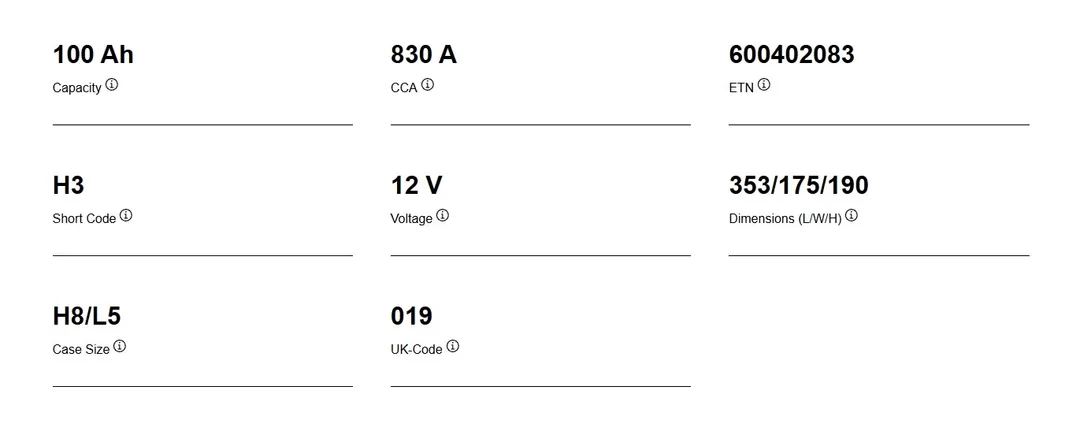 Varta Dynamic SLI H3 100 A/h 830 A R+ 353x175x190 мм