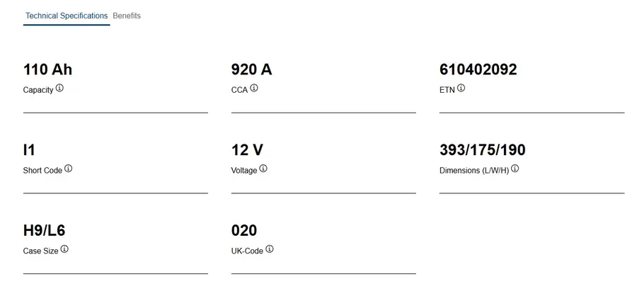 Varta Dynamic SLI I1 110 A/h 920 A R+ 393x175x190 мм