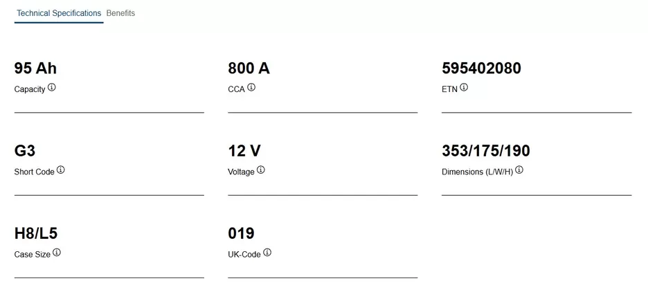 Varta Dynamic SLI G3 95 A/h 800 A R+ 353x175x190 мм