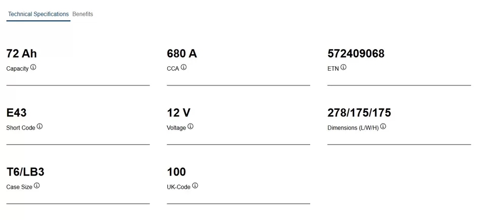 Varta Dynamic SLI E43 72 A/h 680 A R+ 278x175x175 мм