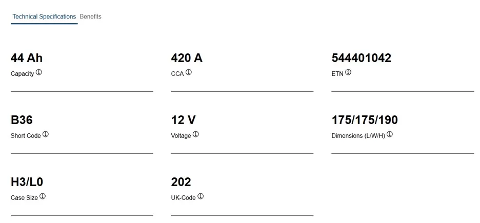 Varta Dynamic SLI B36 44 A/h 420 A R+ 175x175x190 мм