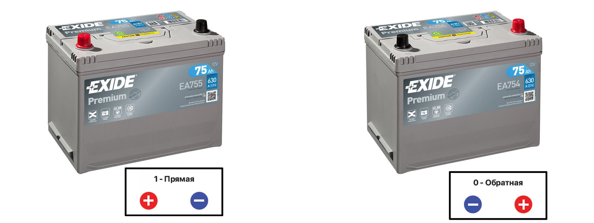 Как определить полярность АКБ